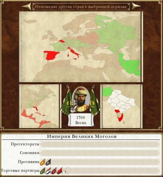 Empire Total War. Дипломатические отношения между державами.